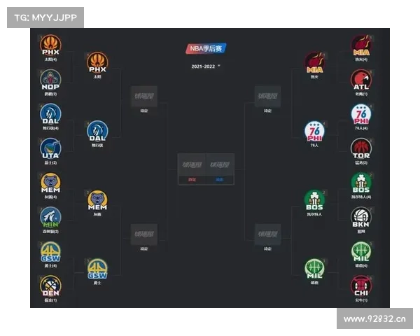 nba后半赛程—NBA后程赛事季后赛资格争夺激烈烽火再燃 nba后半赛程—NBA后程赛事季后赛资格争夺激烈烽火再燃