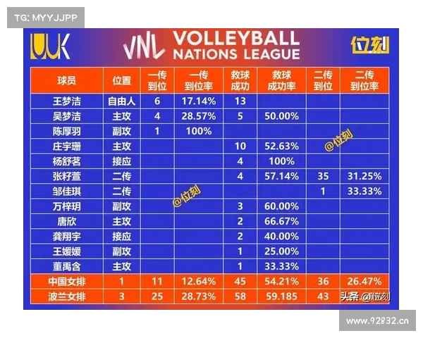 中国女排赛事2017(中国女排赛事结果)