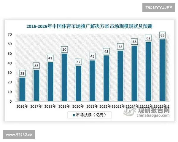 体育赛事推广含义是什么 体育赛事推广含义是什么