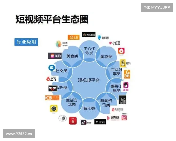 新媒体直播服务平台