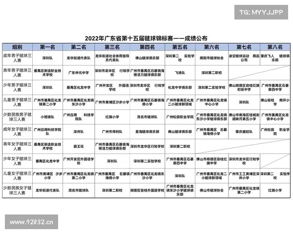 毽球国内赛事介绍图片 毽球国内赛事介绍图片