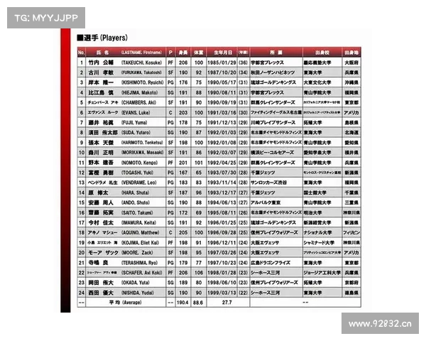 男篮体育赛事直播(男篮球赛直播时间表2021)
