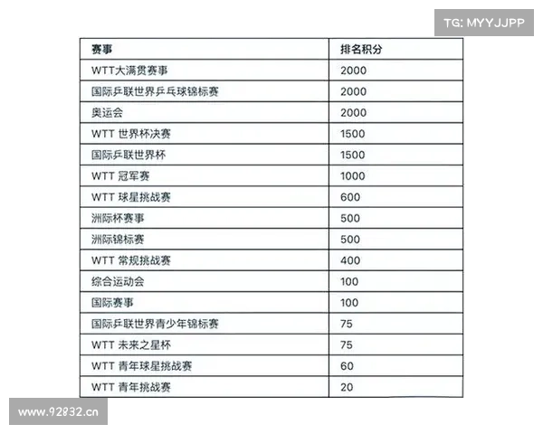 赛事价格区别赛事价格悬殊探秘:高端赛事与基层活动价格差异深度解析 赛事价格区别赛事价格悬殊探秘:高端赛事与基层活动价格差异深度解析