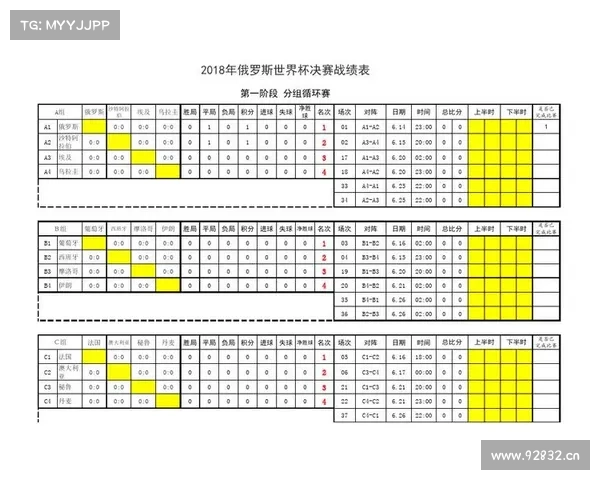 韩国和墨西哥战绩